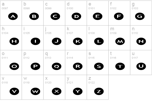 AlphaShapes ovals 2 details - Free Fonts at FontZone.net