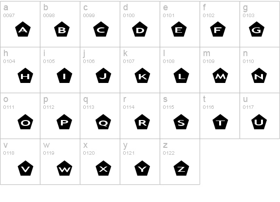 AlphaShapes pentagons details - Free Fonts at FontZone.net