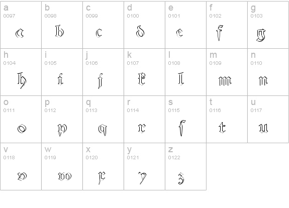 Alte Schwabacher D Ou1 details - Free Fonts at FontZone.net