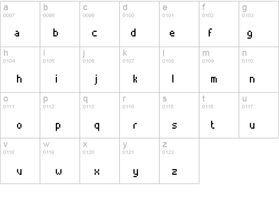Alterebro Pixel Font Regular details - Free Fonts at FontZone.net