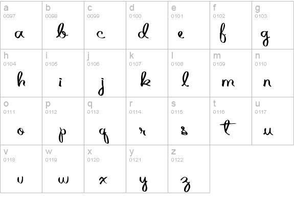 Altered Regular details - Free Fonts at FontZone.net