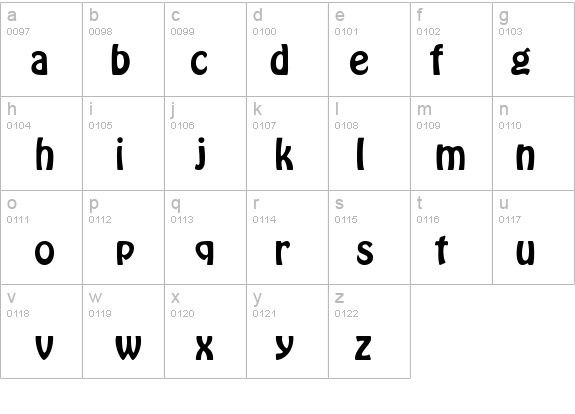 Altona Normal details - Free Fonts at FontZone.net