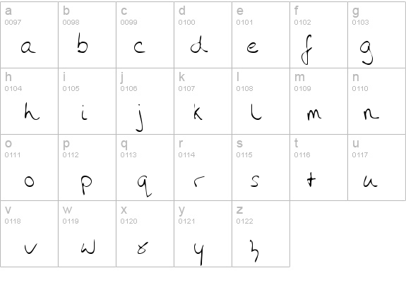 AmandasHand details - Free Fonts at FontZone.net