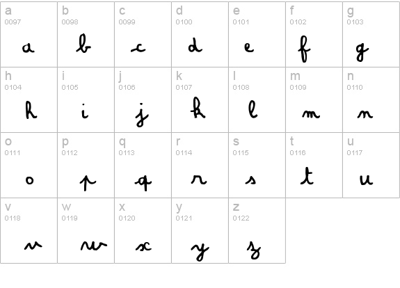 Amandine details - Free Fonts at FontZone.net