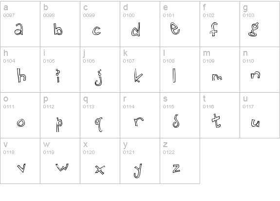 Amaretto Sour details - Free Fonts at FontZone.net