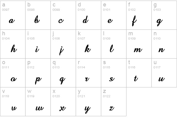 Amaze Bold details - Free Fonts at FontZone.net