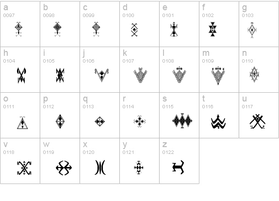 Amazigh Motifs details - Free Fonts at FontZone.net