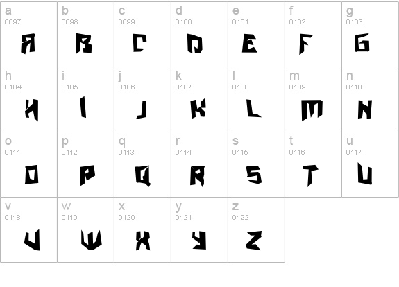 AmazObitaemOstrovCrazy! details - Free Fonts at FontZone.net