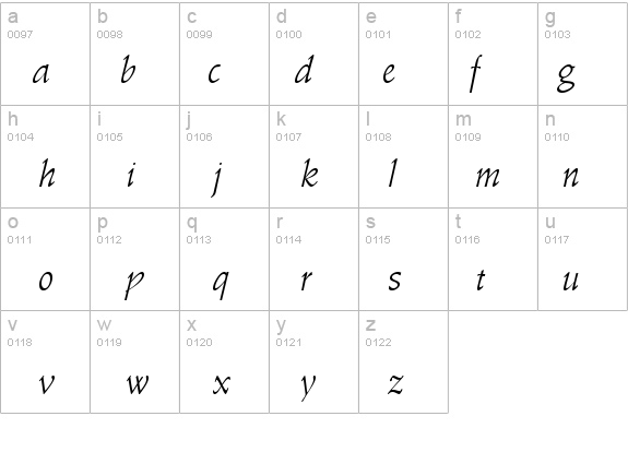 AmbienteDB Normal details - Free Fonts at FontZone.net