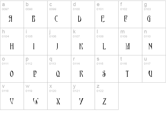 AmbrosiaCap details - Free Fonts at FontZone.net