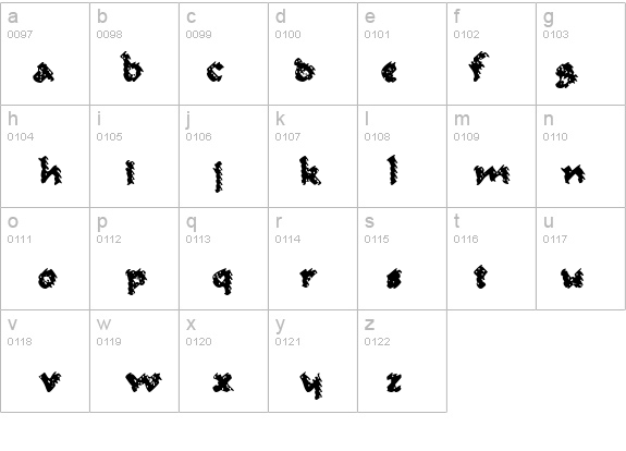 Ambrosius Aurelianus details - Free Fonts at FontZone.net