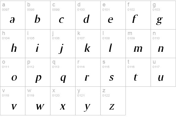 Ameretto Italic details - Free Fonts at FontZone.net