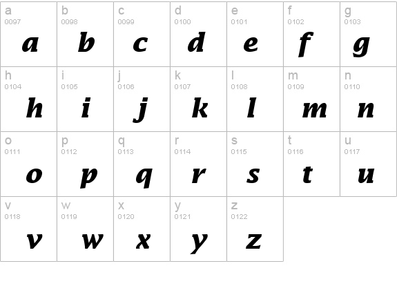 America Bold Italic T. details - Free Fonts at FontZone.net