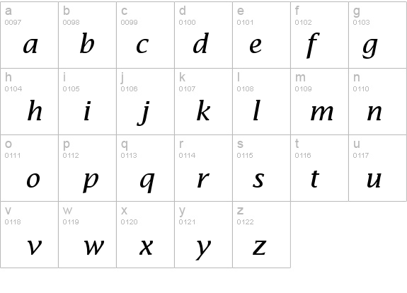 America Italic T. details - Free Fonts at FontZone.net