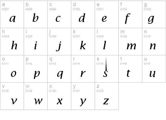 America Italic details - Free Fonts at FontZone.net