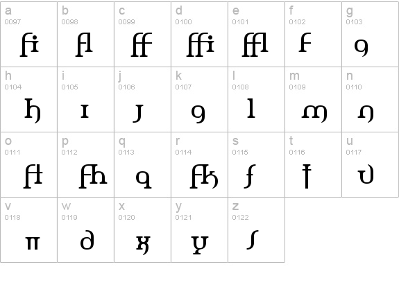 Amerika Alternates details - Free Fonts at FontZone.net