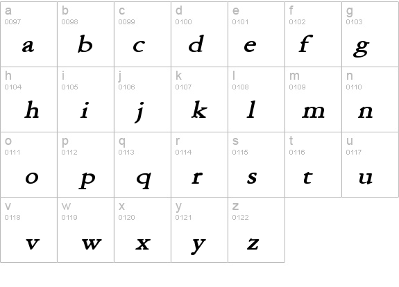 Amery Bold Italic details - Free Fonts at FontZone.net