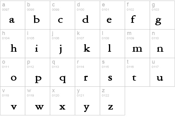 Amery Bold details - Free Fonts at FontZone.net