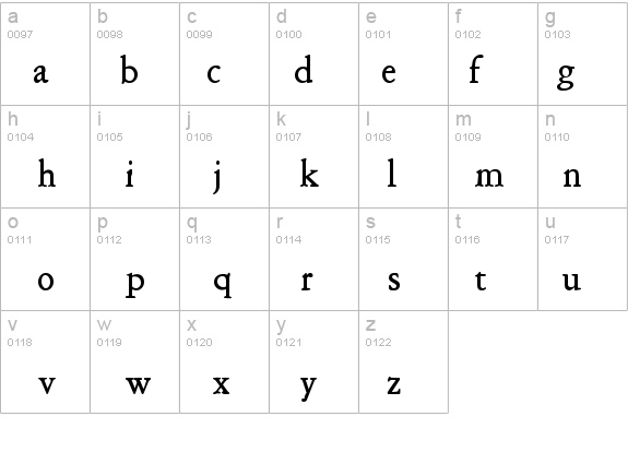 Amery-Condensed Bold details - Free Fonts at FontZone.net