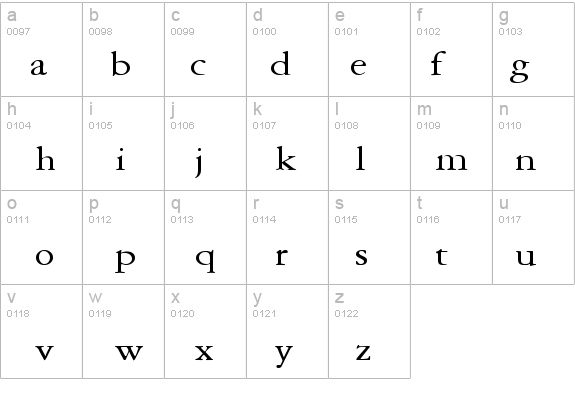 Amery Normal details - Free Fonts at FontZone.net