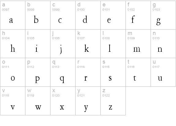 Amery Thin Normal details - Free Fonts at FontZone.net