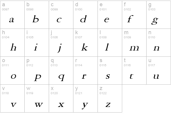 Amery Wide Italic details - Free Fonts at FontZone.net