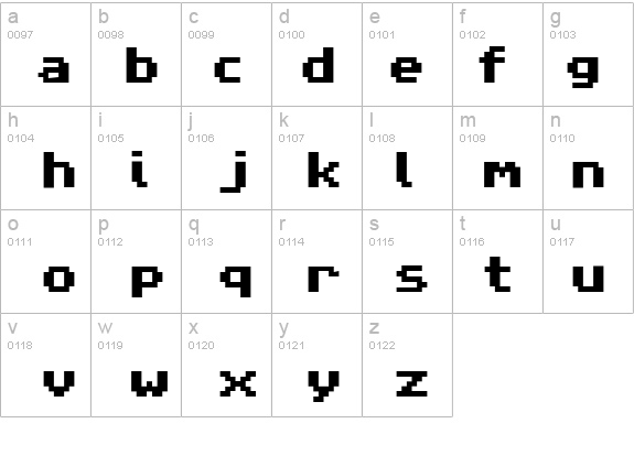 Amiga Forever Pro details - Free Fonts at FontZone.net