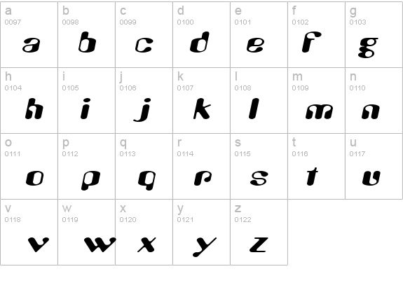 Amos Extended Italic details - Free Fonts at FontZone.net