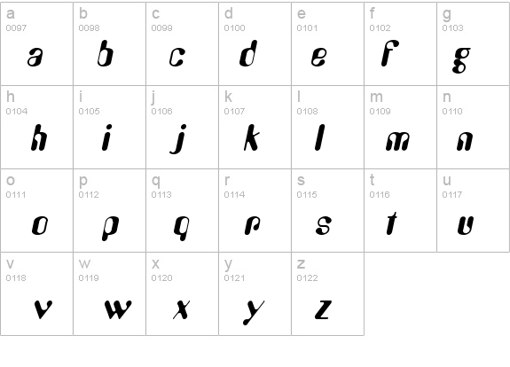 Amos Italic details - Free Fonts at FontZone.net