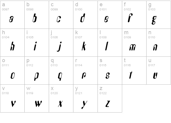 Amos Thin Italic details - Free Fonts at FontZone.net