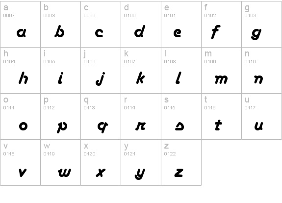 Anaconda Regular details - Free Fonts at FontZone.net