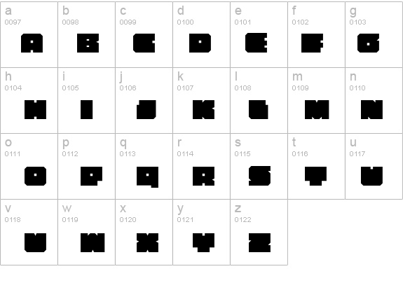 Anakefka details - Free Fonts at FontZone.net