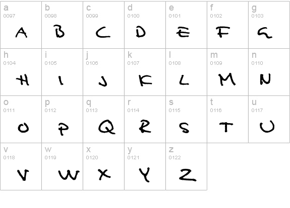Analfabet details - Free Fonts at FontZone.net