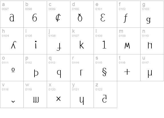 Anarchy Mono details - Free Fonts at FontZone.net