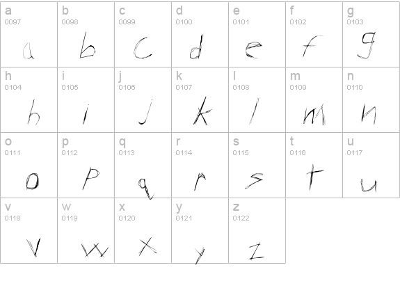 ANaRcHy details - Free Fonts at FontZone.net