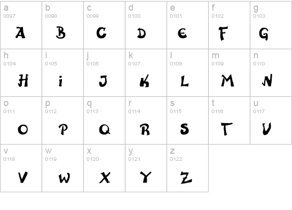 Anatevka Caps details - Free Fonts at FontZone.net
