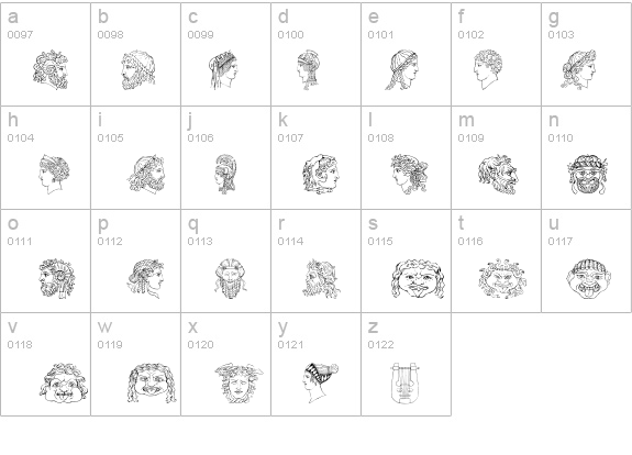 Ancient Heads details - Free Fonts at FontZone.net