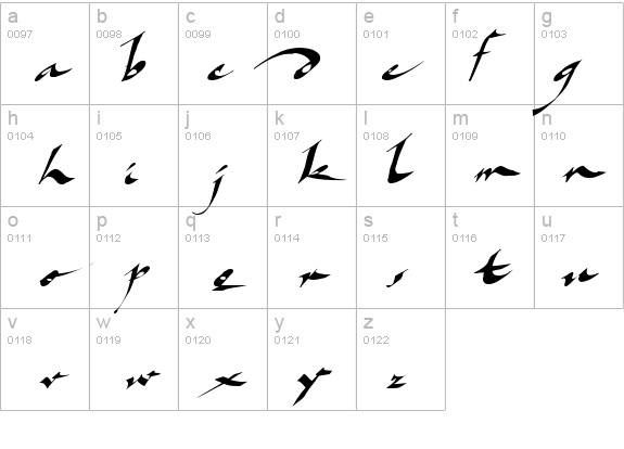 Ancient Regular details - Free Fonts at FontZone.net