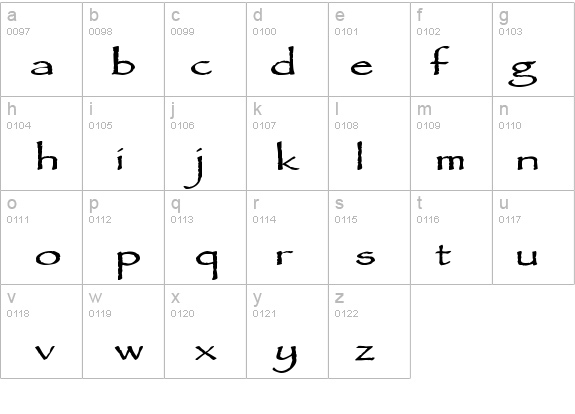 AncientScriptExtended-Bold details - Free Fonts at FontZone.net