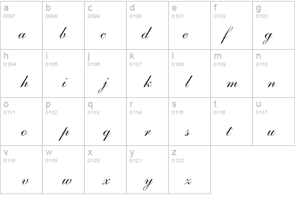 Antiqua SSi Bold details - Free Fonts at FontZone.net