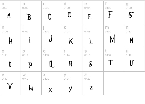Anderson The Mysterons details - Free Fonts at FontZone.net