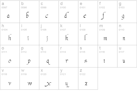 Andrade Swash details - Free Fonts at FontZone.net