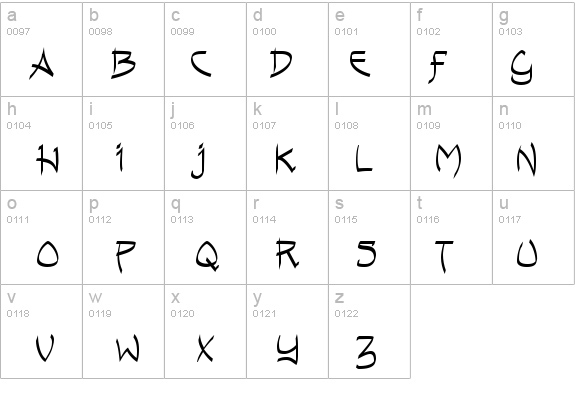 Andreas Pen MF details - Free Fonts at FontZone.net