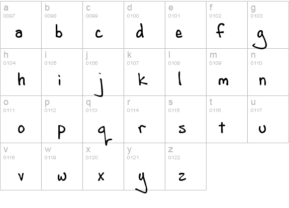 AndrewScript_1.6 details - Free Fonts at FontZone.net