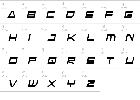 Android Nation Italic details - Free Fonts at FontZone.net