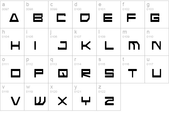 Android Nation details - Free Fonts at FontZone.net