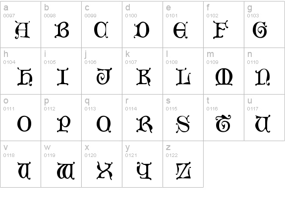 Aneirin Regular details - Free Fonts at FontZone.net