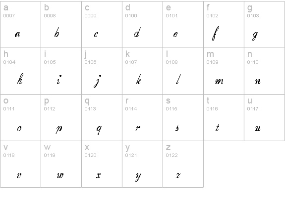 Anette details - Free Fonts at FontZone.net