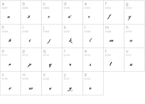 ANGEL TEARS trial details - Free Fonts at FontZone.net