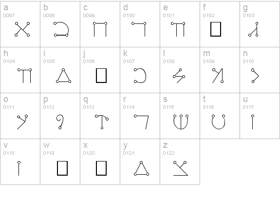 Angelic details - Free Fonts at FontZone.net